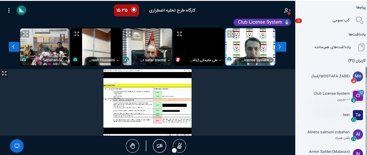برگزاری کارگاه آموزشی با نمایندگان باشگاههای لیگ برتر و دسته یک برگزاری کارگاه آموزشی با نمایندگان باشگاههای لیگ برتر و دسته یک