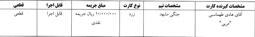 رای کارت های زرد و قرمز فوتسال