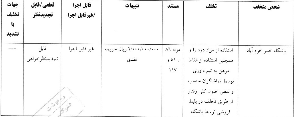 صدور آرای انضباطی لیگ برتر