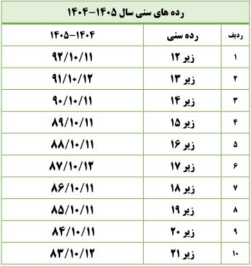 شرایط سنی فصل ۱۴۰۴-1405 مشخص شد