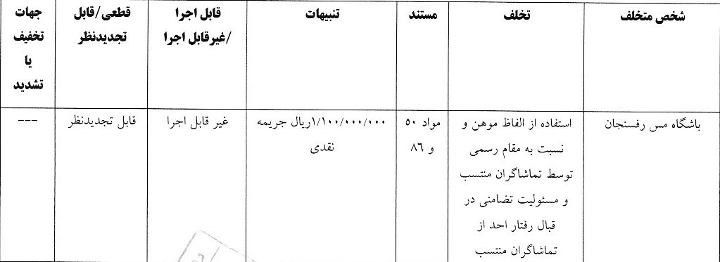 آرای انضباطی لیگ برتر صادر شد