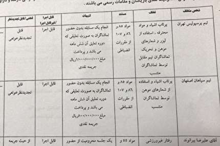توضیح روابط عمومی فدراسیون فوتبال