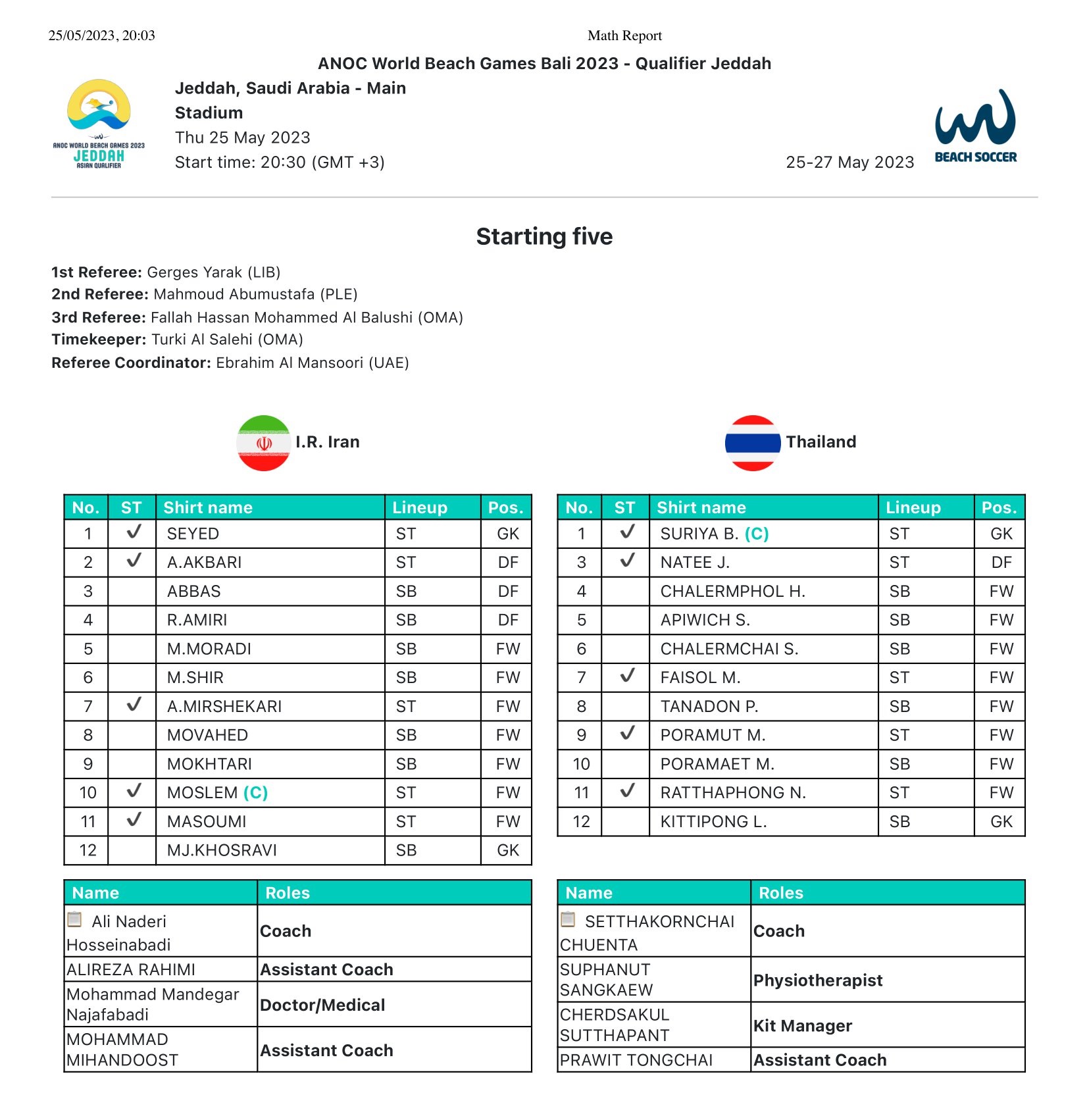 ترکیب دو تیم ایران و تایلند اعلام شد ترکیب دو تیم ایران و تایلند اعلام شد