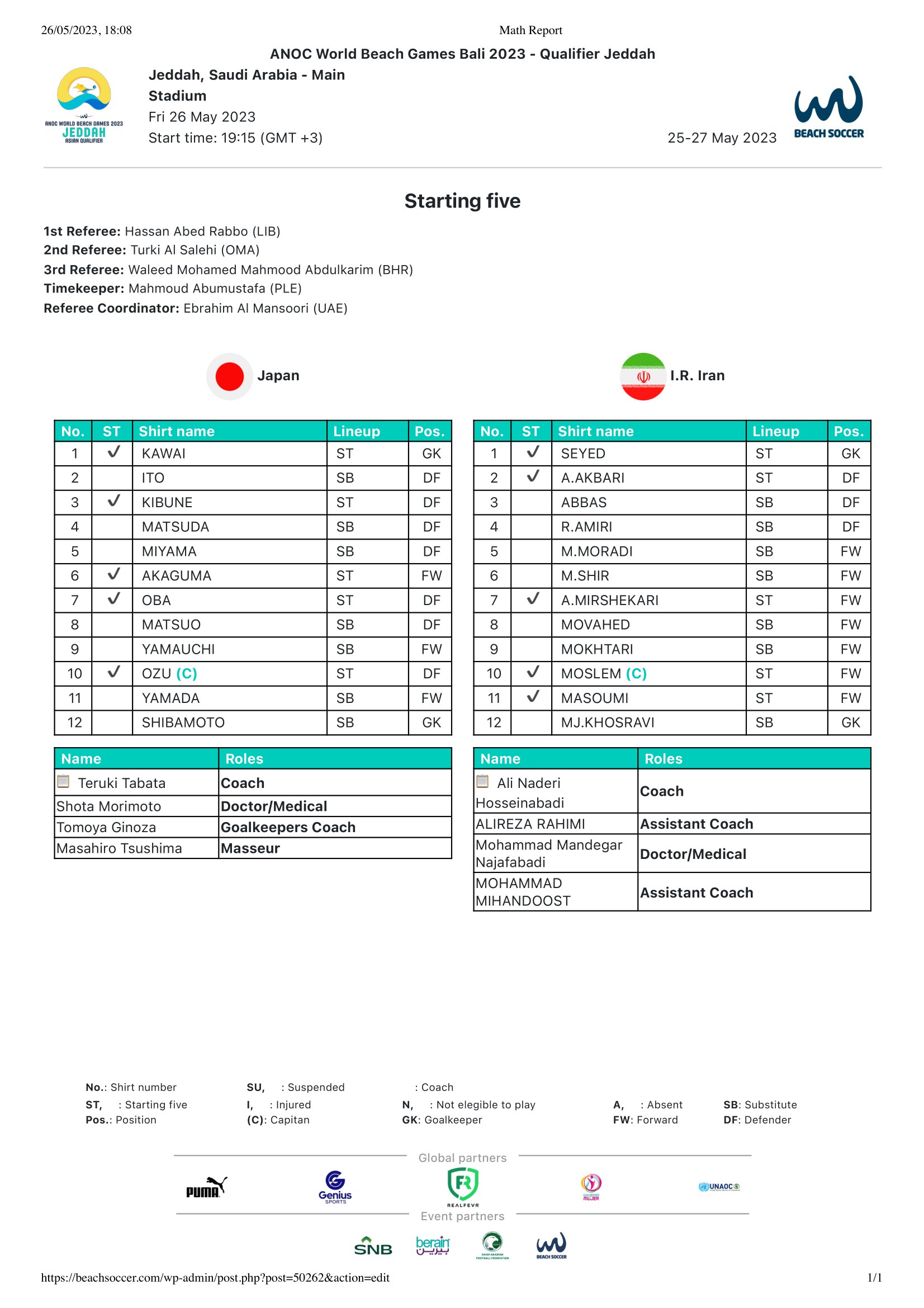 ترکیب دو تیم ایران و ژاپن اعلام شد ترکیب دو تیم ایران و ژاپن اعلام شد