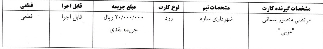 اعلام آرای لیگ برتر و دسته اول فوتسال اعلام آرای لیگ برتر و دسته اول فوتسال