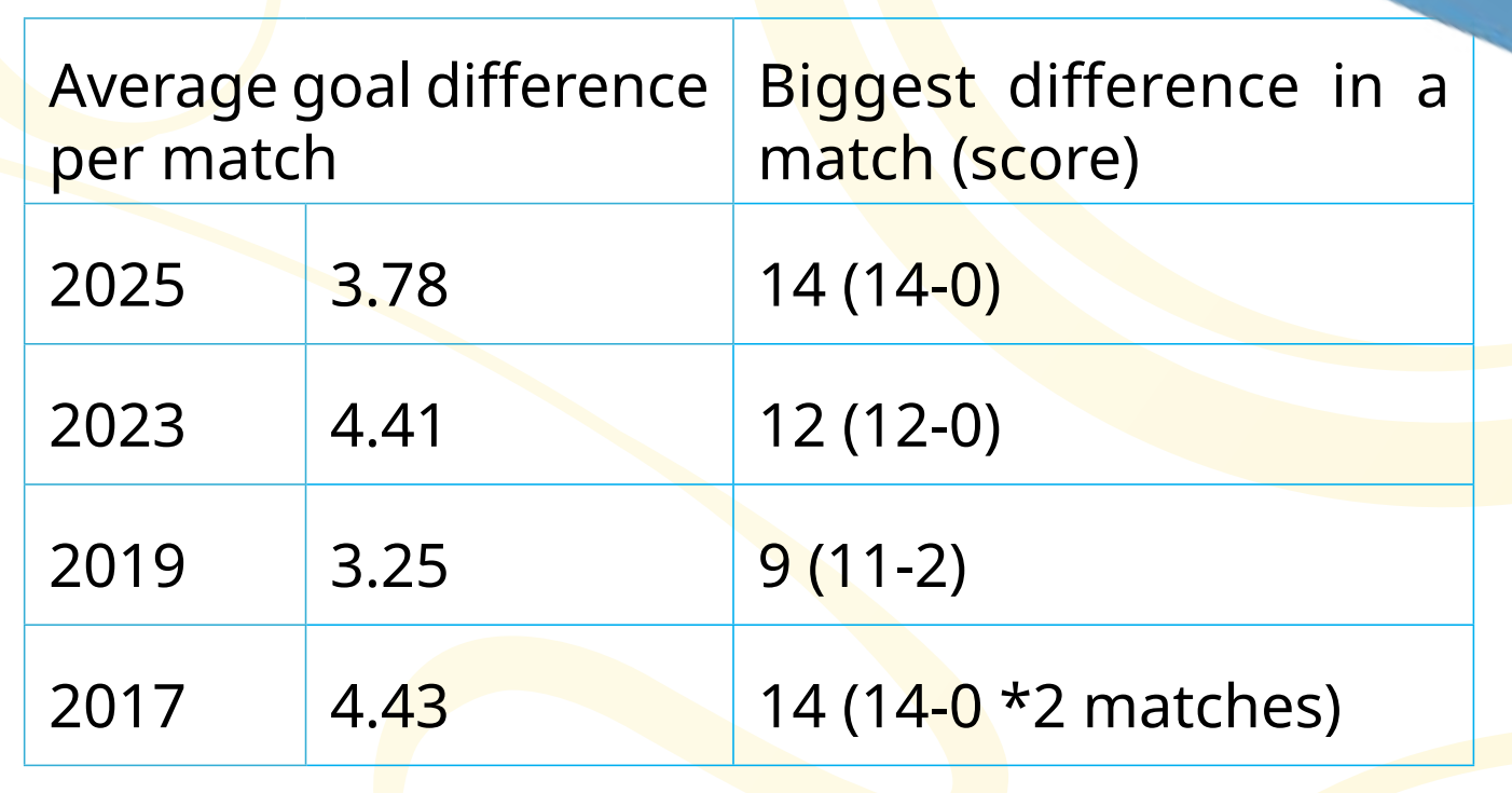 تکنیک و تاکیک ناب یوزان پابرهنه ایرانی بر بام قارهی کهن تکنیک و تاکیک ناب یوزان پابرهنه ایرانی بر بام قارهی کهن