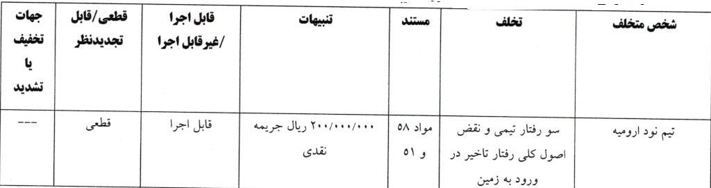 اعلام سه رای لیگ دسته اول فوتبال